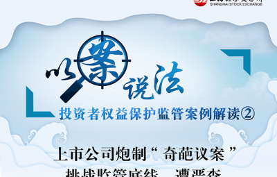以案说法：上市公司炮造“奇葩议案”-挑战监管底线，遭严查