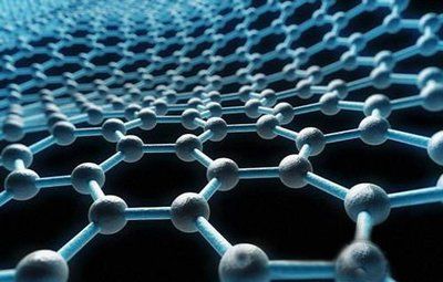 710公海石墨烯子公司获批设立省级博士后创新实际基地